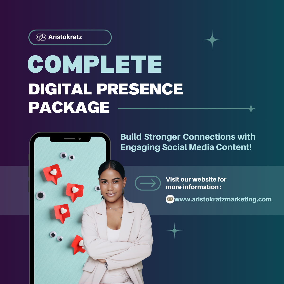 Complete Digital Presence Package $1,250 per month